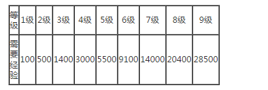 玩转翰墨